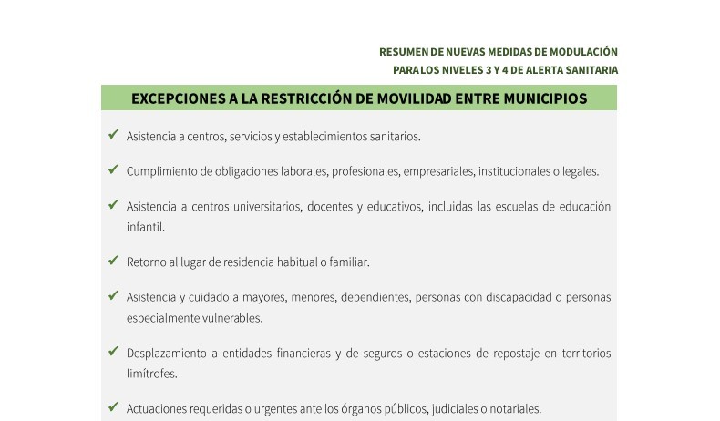 Excepciones a la restricción de movilidad entre municipios